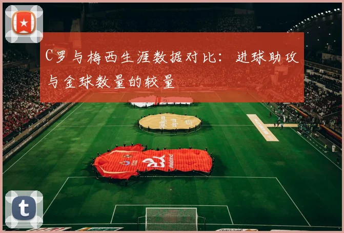 C罗与梅西生涯数据对比：进球助攻与金球数量的较量